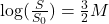 \log(\frac{S}{S_0})=\frac{3}{2}M