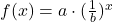 f(x)=a \cdot (\frac{1}{b})^x