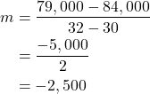 \begin{align*} m &= \frac{79,000 - 84,000}{32 - 30} \\ &= \frac{-5,000}{2} \\ &= -2,500 \end{align*}
