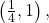 \left(\frac{1}{4},−1\right),