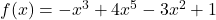 f(x) = -x^3 + 4x^5 - 3x^2 + 1