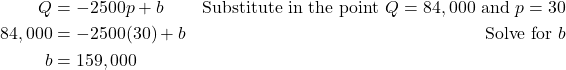 \begin{align*} Q &= -2500p + b & \text{Substitute in the point } Q = 84,000 \text{ and } p = 30 \\ 84,000 &= -2500(30) + b & \text{Solve for } b \\ b &= 159,000 \end{align*}