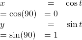 \begin{array}{lcr}x& =& \cos t& =\cos(90°)& =0\\ y& =& \sin t& =\sin(90°)& =1\end{array}