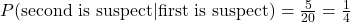 P(\text{second is suspect}|\text{first is suspect})=\frac{5}{20}=\frac{1}{4}