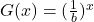 G(x)=(\frac{1}{b})^x