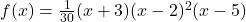 f(x) = \frac{1}{30}(x + 3)(x - 2)^2(x - 5)