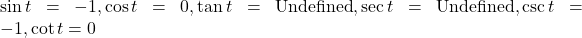 \sin t= -1, \cos t= 0, \tan t= \text{Undefined}, \sec t= \text{Undefined}, \csc t= -1, \cot t= 0