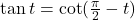 \tan t = \cot(\frac{\pi}{2} - t)