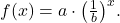f(x)=a\cdot {\left(\frac{1}{b}\right)}^{x}.