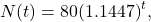 N(t)=80{\left(1.1447\right)}^{t},
