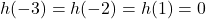 h(-3) = h(-2) = h(1) = 0