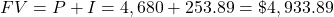 FV = P + I = 4,680 + 253.89 = \$4,933.89