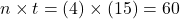 n \times t = (4) \times (15) = 60