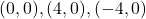 (0,0), (4,0), (-4,0)