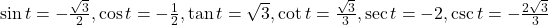 \sin t= -\frac{\sqrt{3}}{2}, \cos t= -\frac{1}{2}, \tan t= \sqrt{3}, \cot t= \frac{\sqrt{3}}{3}, \sec t= -2, \csc t= -\frac{2\sqrt{3}}{3}