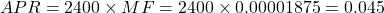 APR = 2400 \times MF = 2400 \times 0.00001875 = 0.045