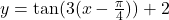 y=\tan(3(x-\frac{\pi}{4}))+2