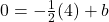 0 = -\frac{1}{2}(4) + b