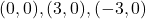 (0,0), (3,0), (-3,0)