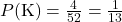 P(\text{K}) = \frac{4}{52} = \frac{1}{13}