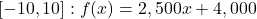 [-10, 10]: f(x) = 2,500x + 4,000