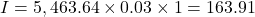 I = 5,463.64 \times 0.03 \times 1 = 163.91