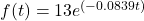 f(t)=13e^{(-0.0839t)}