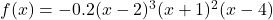 f(x) = -0.2(x - 2)^3(x + 1)^2(x - 4)