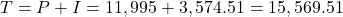  T=P+I=11,995+3,574.51=15,569.51