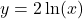 y=2\ln(x)