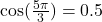\cos(\frac{5\pi}{3})=0.5