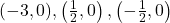 (-3,0), \left(\frac{1}{2},0\right), \left(-\frac{1}{2},0\right)