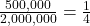 \frac{500,000}{2,000,000}=\frac{1}{4}