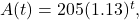 A(t)=205(1.13)^{t},