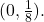 (0, \frac{1}{8}).