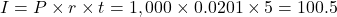 I=P \times r \times t=1,000 \times 0.0201 \times 5=100.5