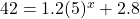 42 = 1.2(5)^{x} + 2.8