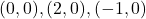 (0,0), (2,0), (-1,0)