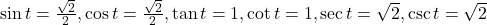 \sin t= \frac{\sqrt{2}}{2}, \cos t= \frac{\sqrt{2}}{2}, \tan t= 1, \cot t= 1, \sec t= \sqrt{2}, \csc t= \sqrt{2}