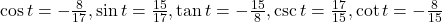\cos t= -\frac{8}{17}, \sin t= \frac{15}{17}, \tan t= -\frac{15}{8}, \csc t= \frac{17}{15}, \cot t= -\frac{8}{15}