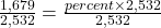 \frac{1,679}{2,532} = \frac{percent \times 2,532}{2,532}