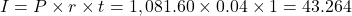 I=P \times r \times t=1,081.60 \times 0.04 \times 1=43.264